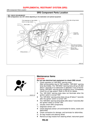 Page 2911
