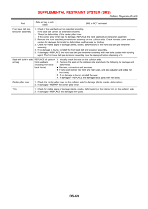 Page 2960