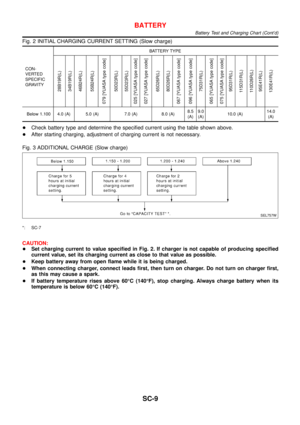 Page 2970