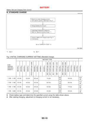 Page 2971