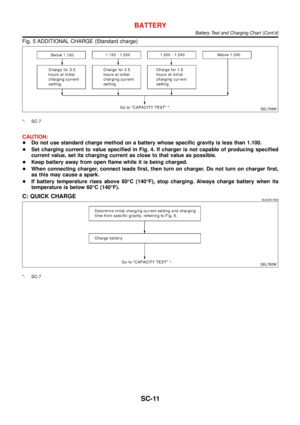Page 2972