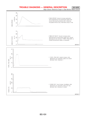 Page 556