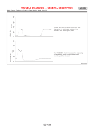 Page 557