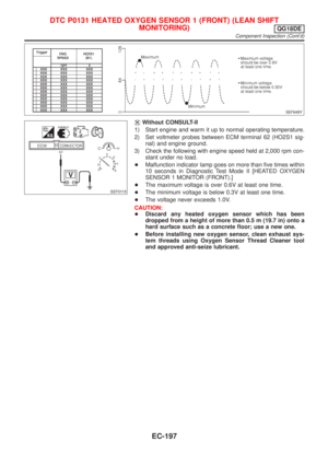 Page 622