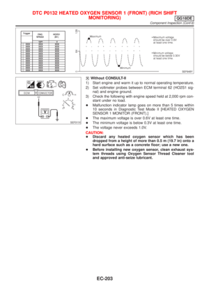 Page 628
