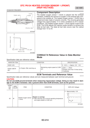 Page 639