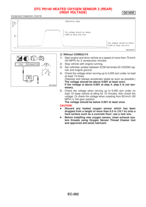 Page 687