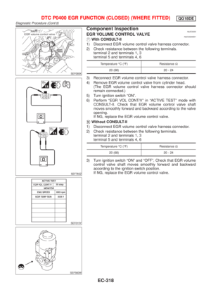 Page 743