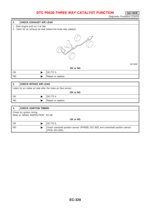 Page 754