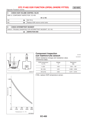 Page 825