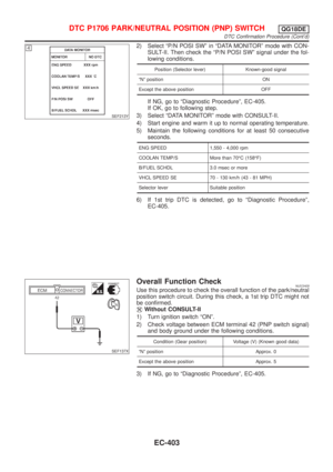 Page 828