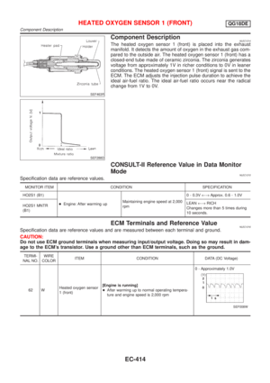 Page 839