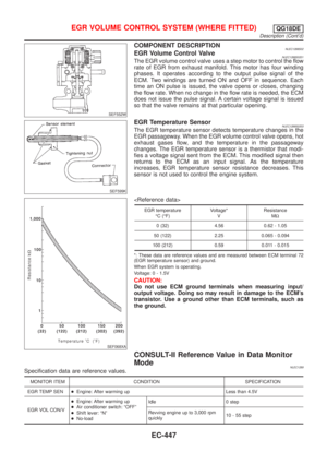 Page 872