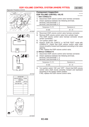 Page 881