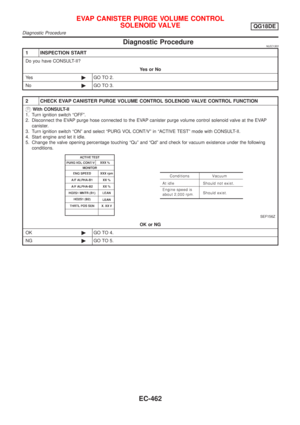 Page 887