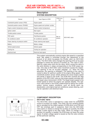 Page 891