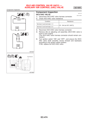 Page 899