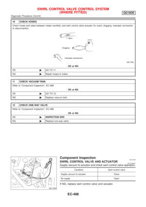 Page 913