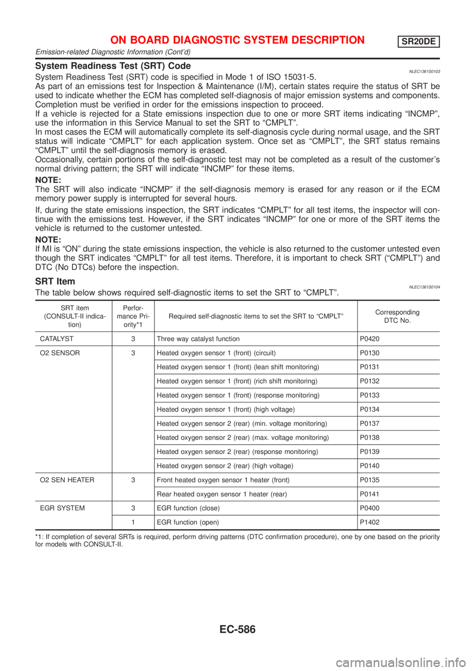 NISSAN ALMERA TINO 2001 Service Repair Manual System Readiness Test (SRT) CodeNLEC1361S0103System Readiness Test (SRT) code is specified in Mode 1 of ISO 15031-5.
As part of an emissions test for Inspection & Maintenance (I/M), certain states req NISSAN ALMERA TINO 2001 Service Repair Manual System Readiness Test (SRT) CodeNLEC1361S0103System Readiness Test (SRT) code is specified in Mode 1 of ISO 15031-5.
As part of an emissions test for Inspection & Maintenance (I/M), certain states req