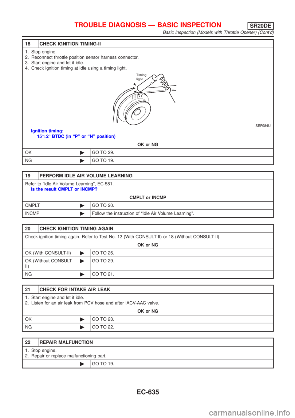 NISSAN ALMERA TINO 2001 Service Repair Manual 18 CHECK IGNITION TIMING-II
1. Stop engine.
2. Reconnect throttle position sensor harness connector.
3. Start engine and let it idle.
4. Check ignition timing at idle using a timing light.
SEF984U
Ign NISSAN ALMERA TINO 2001 Service Repair Manual 18 CHECK IGNITION TIMING-II
1. Stop engine.
2. Reconnect throttle position sensor harness connector.
3. Start engine and let it idle.
4. Check ignition timing at idle using a timing light.
SEF984U
Ign