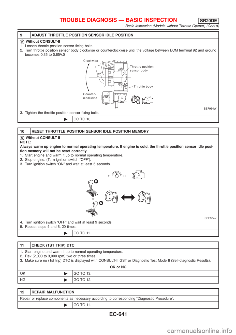 NISSAN ALMERA TINO 2001 Service Repair Manual 9 ADJUST THROTTLE POSITION SENSOR IDLE POSITION
Without CONSULT-II
1. Loosen throttle position sensor fixing bolts.
2. Turn throttle position sensor body clockwise or counterclockwise until the voltag NISSAN ALMERA TINO 2001 Service Repair Manual 9 ADJUST THROTTLE POSITION SENSOR IDLE POSITION
Without CONSULT-II
1. Loosen throttle position sensor fixing bolts.
2. Turn throttle position sensor body clockwise or counterclockwise until the voltag