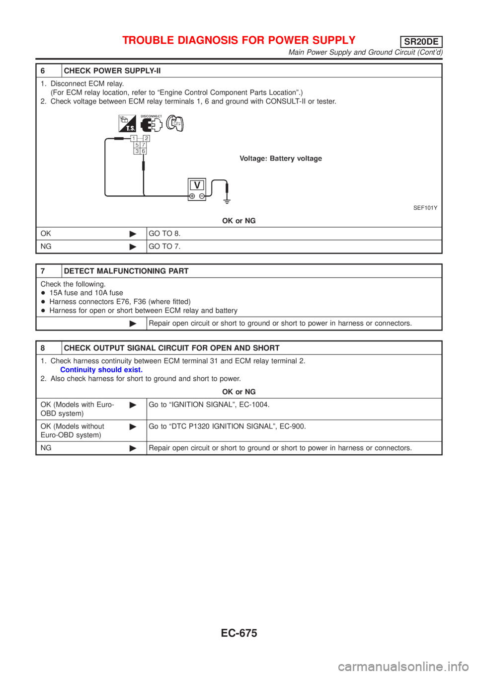 NISSAN ALMERA TINO 2001 Service Repair Manual 6 CHECK POWER SUPPLY-II
1. Disconnect ECM relay.
(For ECM relay location, refer to ªEngine Control Component Parts Locationº.)
2. Check voltage between ECM relay terminals 1, 6 and ground with CONSU NISSAN ALMERA TINO 2001 Service Repair Manual 6 CHECK POWER SUPPLY-II
1. Disconnect ECM relay.
(For ECM relay location, refer to ªEngine Control Component Parts Locationº.)
2. Check voltage between ECM relay terminals 1, 6 and ground with CONSU