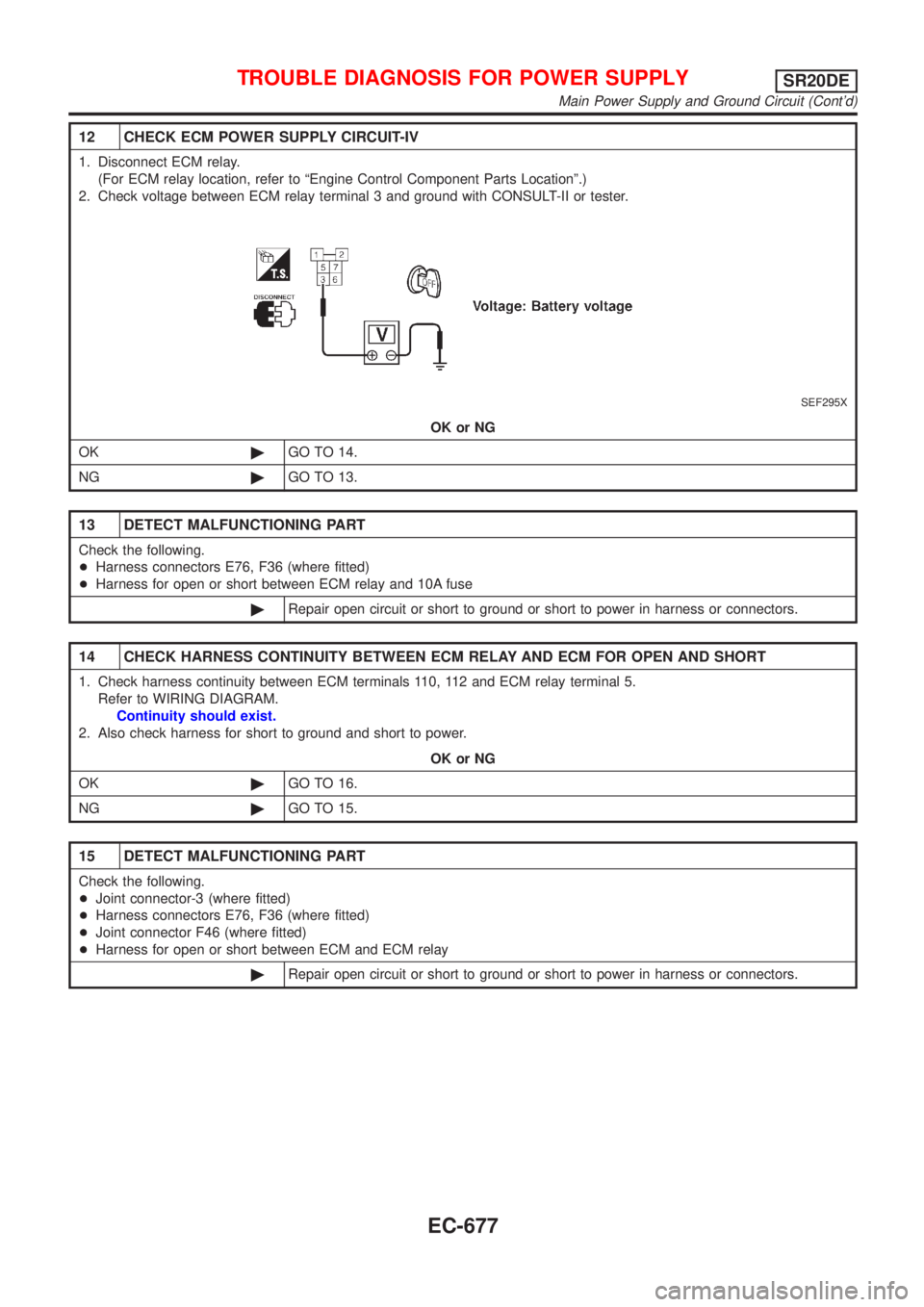 NISSAN ALMERA TINO 2001 Service Repair Manual 12 CHECK ECM POWER SUPPLY CIRCUIT-IV
1. Disconnect ECM relay.
(For ECM relay location, refer to ªEngine Control Component Parts Locationº.)
2. Check voltage between ECM relay terminal 3 and ground w NISSAN ALMERA TINO 2001 Service Repair Manual 12 CHECK ECM POWER SUPPLY CIRCUIT-IV
1. Disconnect ECM relay.
(For ECM relay location, refer to ªEngine Control Component Parts Locationº.)
2. Check voltage between ECM relay terminal 3 and ground w