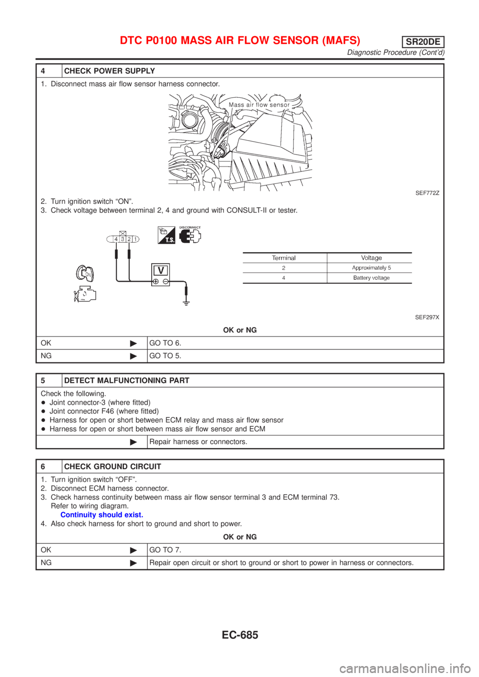 NISSAN ALMERA TINO 2001 Service Repair Manual 4 CHECK POWER SUPPLY
1. Disconnect mass air flow sensor harness connector.
SEF772Z
2. Turn ignition switch ªONº.
3. Check voltage between terminal 2, 4 and ground with CONSULT-II or tester.
SEF297X
NISSAN ALMERA TINO 2001 Service Repair Manual 4 CHECK POWER SUPPLY
1. Disconnect mass air flow sensor harness connector.
SEF772Z
2. Turn ignition switch ªONº.
3. Check voltage between terminal 2, 4 and ground with CONSULT-II or tester.
SEF297X