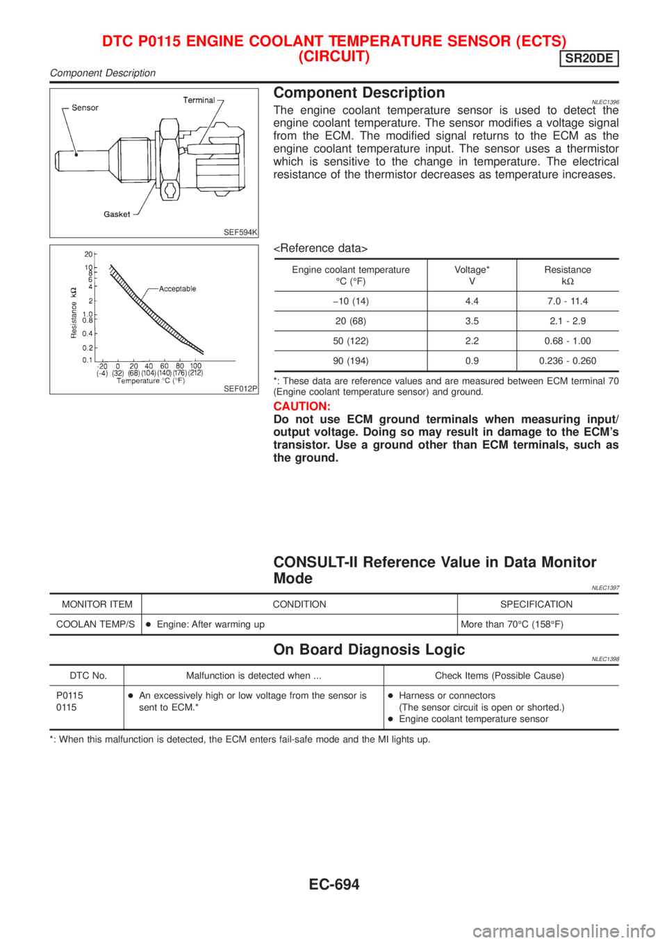 NISSAN ALMERA TINO 2001 Service Repair Manual SEF594K
Component DescriptionNLEC1396The engine coolant temperature sensor is used to detect the
engine coolant temperature. The sensor modifies a voltage signal
from the ECM. The modified signal retu NISSAN ALMERA TINO 2001 Service Repair Manual SEF594K
Component DescriptionNLEC1396The engine coolant temperature sensor is used to detect the
engine coolant temperature. The sensor modifies a voltage signal
from the ECM. The modified signal retu
