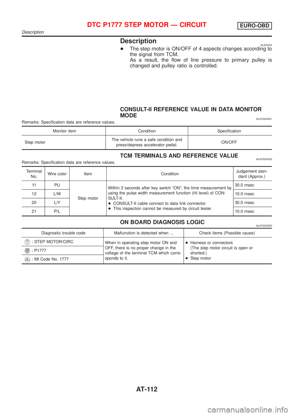 NISSAN ALMERA TINO 2001  Service Repair Manual DescriptionNLAT0224+The step motor is ON/OFF of 4 aspects changes according to
the signal from TCM.
As a result, the flow of line pressure to primary pulley is
changed and pulley ratio is controlled.
