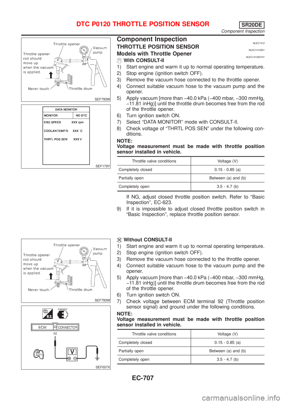 NISSAN ALMERA TINO 2001  Service Repair Manual SEF793W
SEF179Y
Component InspectionNLEC1412THROTTLE POSITION SENSORNLEC1412S01Models with Throttle OpenerNLEC1412S0101With CONSULT-II
1) Start engine and warm it up to normal operating temperature.
2