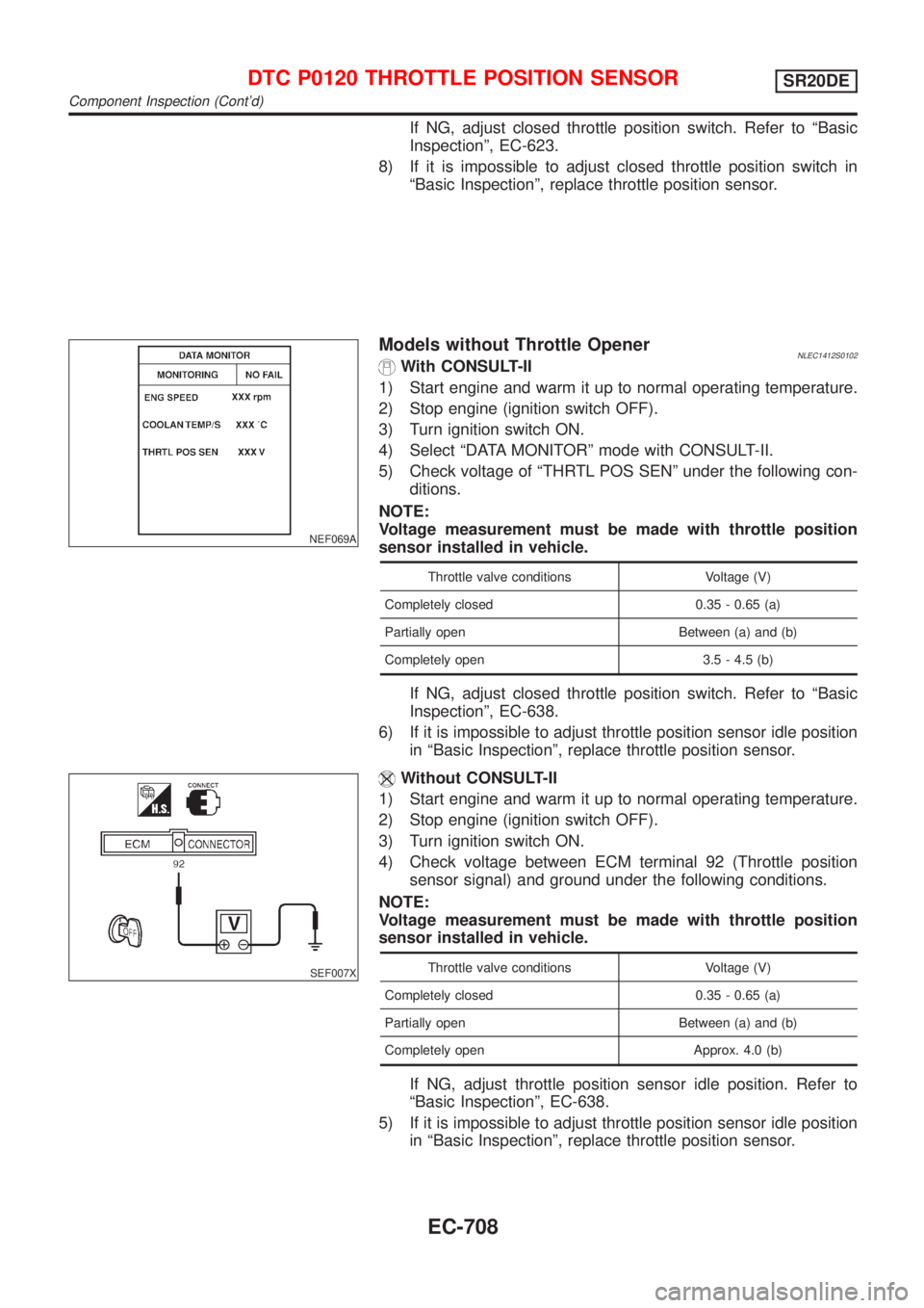 NISSAN ALMERA TINO 2001  Service Repair Manual If NG, adjust closed throttle position switch. Refer to ªBasic
Inspectionº, EC-623.
8) If it is impossible to adjust closed throttle position switch in
ªBasic Inspectionº, replace throttle positio
