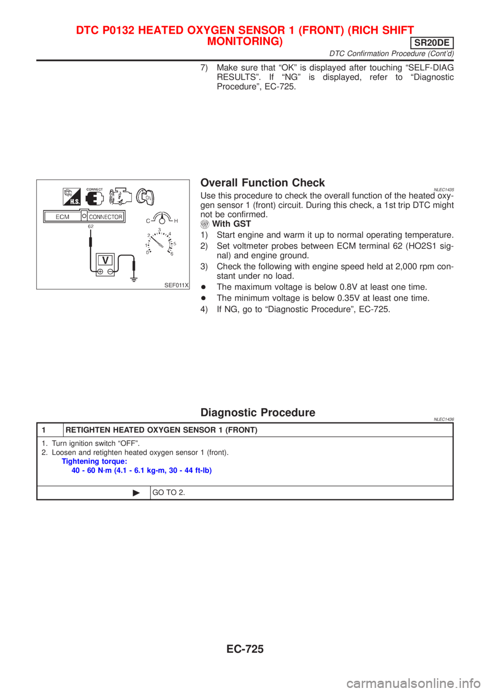 NISSAN ALMERA TINO 2001  Service Repair Manual 7) Make sure that ªOKº is displayed after touching ªSELF-DIAG
RESULTSº. If ªNGº is displayed, refer to ªDiagnostic
Procedureº, EC-725.
SEF011X
Overall Function CheckNLEC1435Use this procedure 