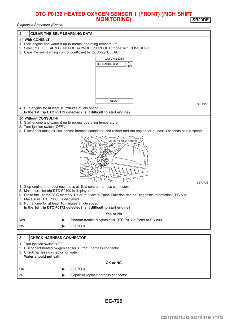 NISSAN ALMERA TINO 2001  Service Repair Manual 2 CLEAR THE SELF-LEARNING DATA
With CONSULT-II
1. Start engine and warm it up to normal operating temperature.
2. Select ªSELF-LEARN CONTROLº in ªWORK SUPPORTº mode with CONSULT-II.
3. Clear the s