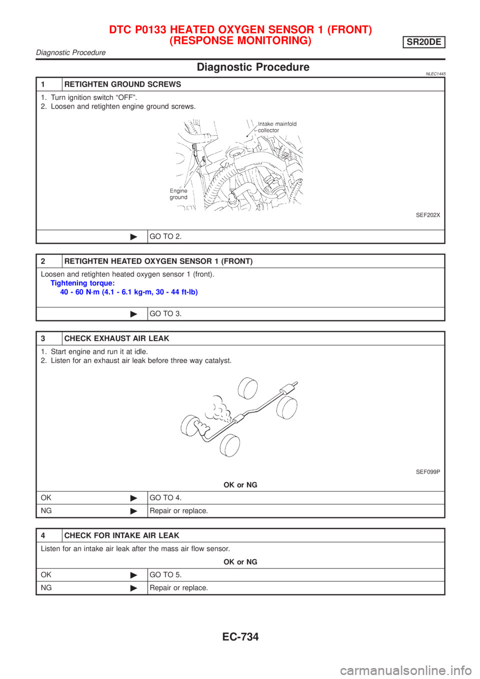 NISSAN ALMERA TINO 2001  Service Repair Manual Diagnostic ProcedureNLEC1445
1 RETIGHTEN GROUND SCREWS
1. Turn ignition switch ªOFFº.
2. Loosen and retighten engine ground screws.
SEF202X
©GO TO 2.
2 RETIGHTEN HEATED OXYGEN SENSOR 1 (FRONT)
Loos