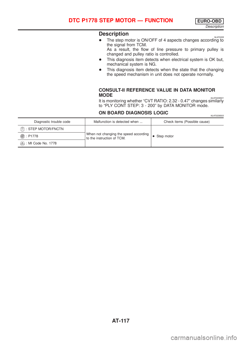 NISSAN ALMERA TINO 2001  Service Repair Manual DescriptionNLAT0228+The step motor is ON/OFF of 4 aspects changes according to
the signal from TCM.
As a result, the flow of line pressure to primary pulley is
changed and pulley ratio is controlled.
