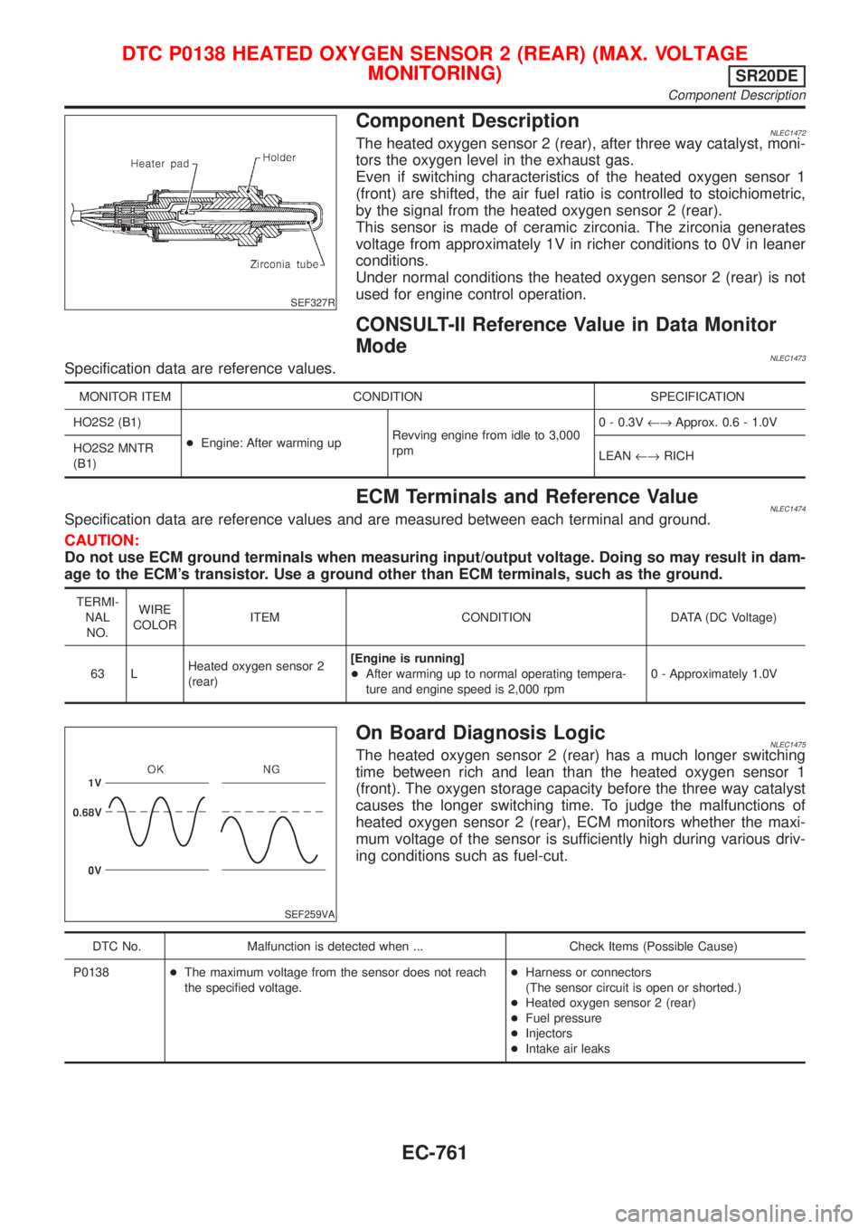 NISSAN ALMERA TINO 2001 Service Repair Manual SEF327R
Component DescriptionNLEC1472The heated oxygen sensor 2 (rear), after three way catalyst, moni-
tors the oxygen level in the exhaust gas.
Even if switching characteristics of the heated oxygen NISSAN ALMERA TINO 2001 Service Repair Manual SEF327R
Component DescriptionNLEC1472The heated oxygen sensor 2 (rear), after three way catalyst, moni-
tors the oxygen level in the exhaust gas.
Even if switching characteristics of the heated oxygen