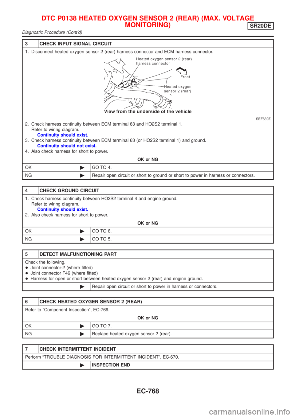 NISSAN ALMERA TINO 2001 Service Repair Manual 3 CHECK INPUT SIGNAL CIRCUIT
1. Disconnect heated oxygen sensor 2 (rear) harness connector and ECM harness connector.
SEF639Z
2. Check harness continuity between ECM terminal 63 and HO2S2 terminal 1.
NISSAN ALMERA TINO 2001 Service Repair Manual 3 CHECK INPUT SIGNAL CIRCUIT
1. Disconnect heated oxygen sensor 2 (rear) harness connector and ECM harness connector.
SEF639Z
2. Check harness continuity between ECM terminal 63 and HO2S2 terminal 1.
