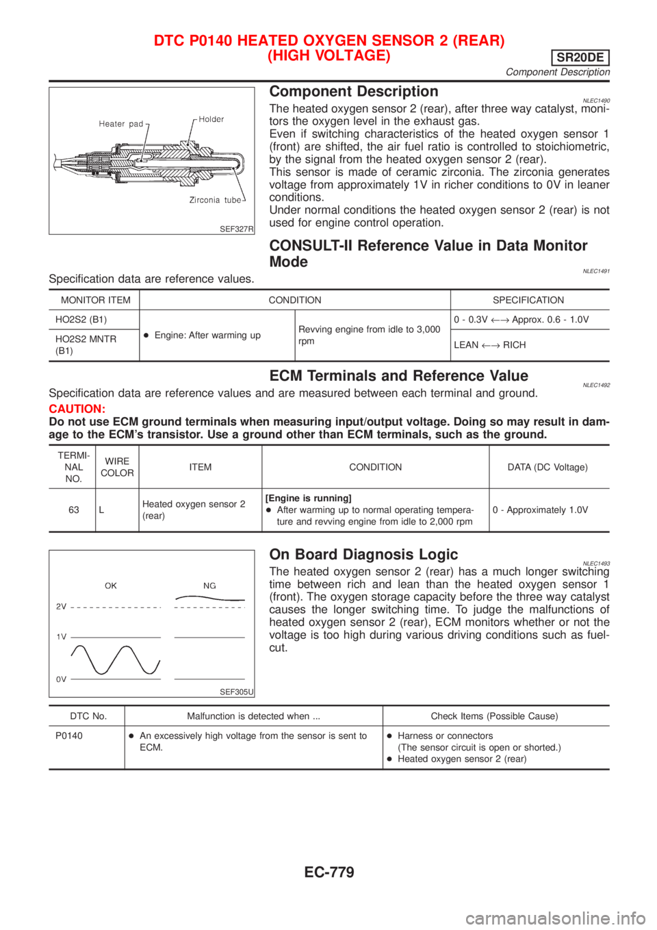 NISSAN ALMERA TINO 2001 Service Repair Manual SEF327R
Component DescriptionNLEC1490The heated oxygen sensor 2 (rear), after three way catalyst, moni-
tors the oxygen level in the exhaust gas.
Even if switching characteristics of the heated oxygen NISSAN ALMERA TINO 2001 Service Repair Manual SEF327R
Component DescriptionNLEC1490The heated oxygen sensor 2 (rear), after three way catalyst, moni-
tors the oxygen level in the exhaust gas.
Even if switching characteristics of the heated oxygen