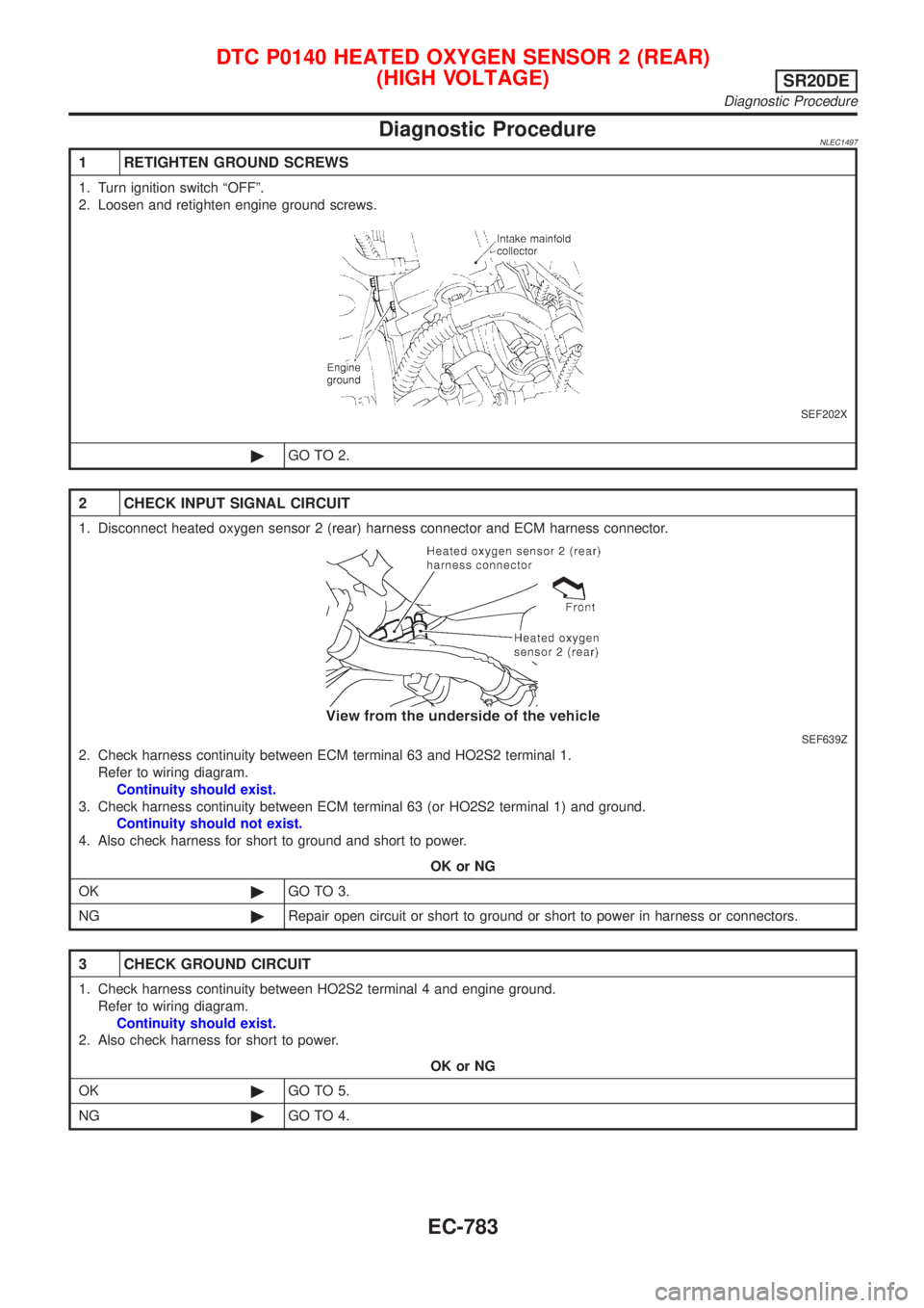 NISSAN ALMERA TINO 2001 Service Repair Manual Diagnostic ProcedureNLEC1497
1 RETIGHTEN GROUND SCREWS
1. Turn ignition switch ªOFFº.
2. Loosen and retighten engine ground screws.
SEF202X
©GO TO 2.
2 CHECK INPUT SIGNAL CIRCUIT
1. Disconnect heat NISSAN ALMERA TINO 2001 Service Repair Manual Diagnostic ProcedureNLEC1497
1 RETIGHTEN GROUND SCREWS
1. Turn ignition switch ªOFFº.
2. Loosen and retighten engine ground screws.
SEF202X
©GO TO 2.
2 CHECK INPUT SIGNAL CIRCUIT
1. Disconnect heat