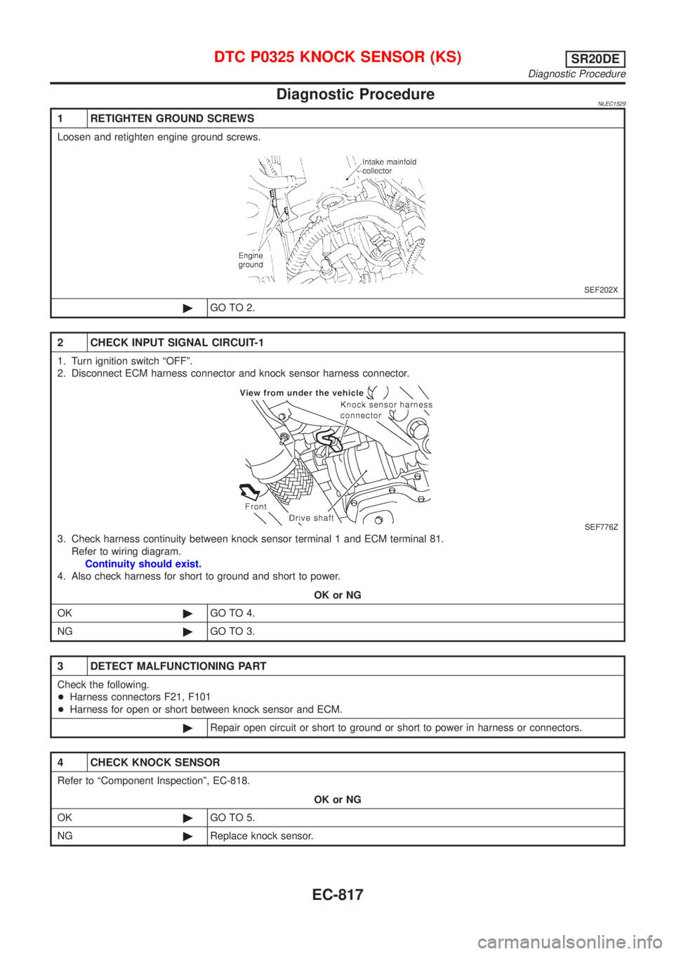 NISSAN ALMERA TINO 2001  Service Repair Manual Diagnostic ProcedureNLEC1529
1 RETIGHTEN GROUND SCREWS
Loosen and retighten engine ground screws.
SEF202X
©GO TO 2.
2 CHECK INPUT SIGNAL CIRCUIT-1
1. Turn ignition switch ªOFFº.
2. Disconnect ECM h