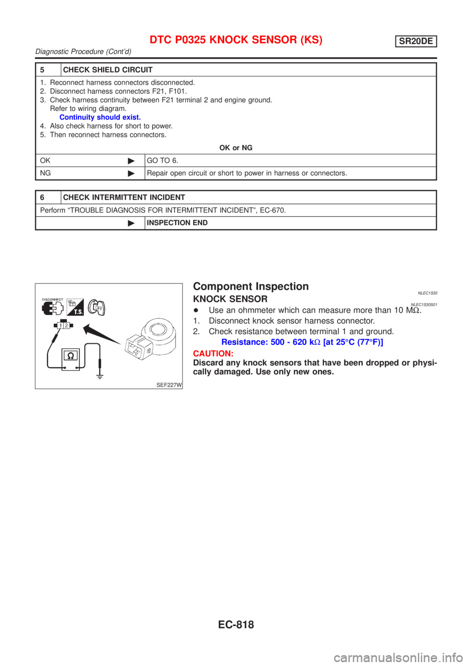 NISSAN ALMERA TINO 2001  Service Repair Manual 5 CHECK SHIELD CIRCUIT
1. Reconnect harness connectors disconnected.
2. Disconnect harness connectors F21, F101.
3. Check harness continuity between F21 terminal 2 and engine ground.
Refer to wiring d
