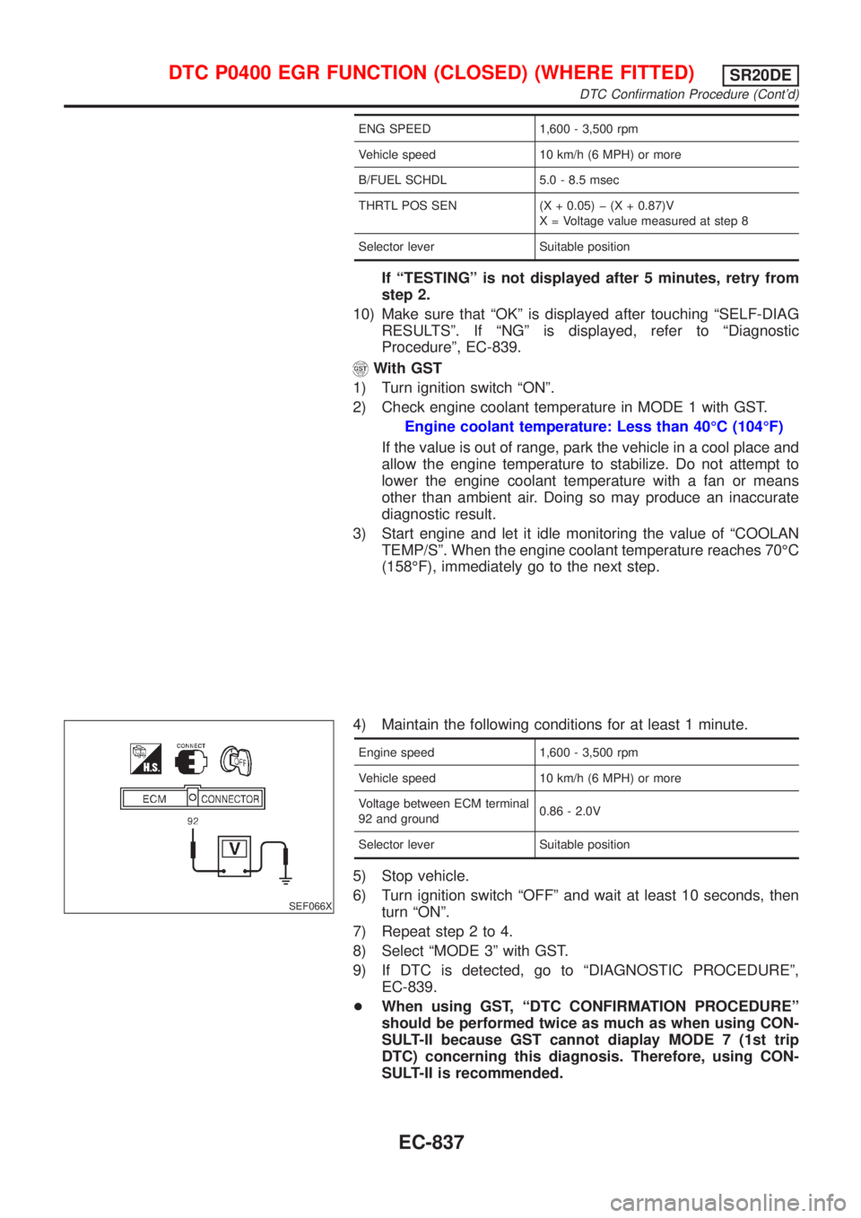 NISSAN ALMERA TINO 2001  Service Repair Manual ENG SPEED 1,600 - 3,500 rpm
Vehicle speed 10 km/h (6 MPH) or more
B/FUEL SCHDL 5.0 - 8.5 msec
THRTL POS SEN (X + 0.05) þ (X + 0.87)V
X = Voltage value measured at step 8
Selector lever Suitable posit