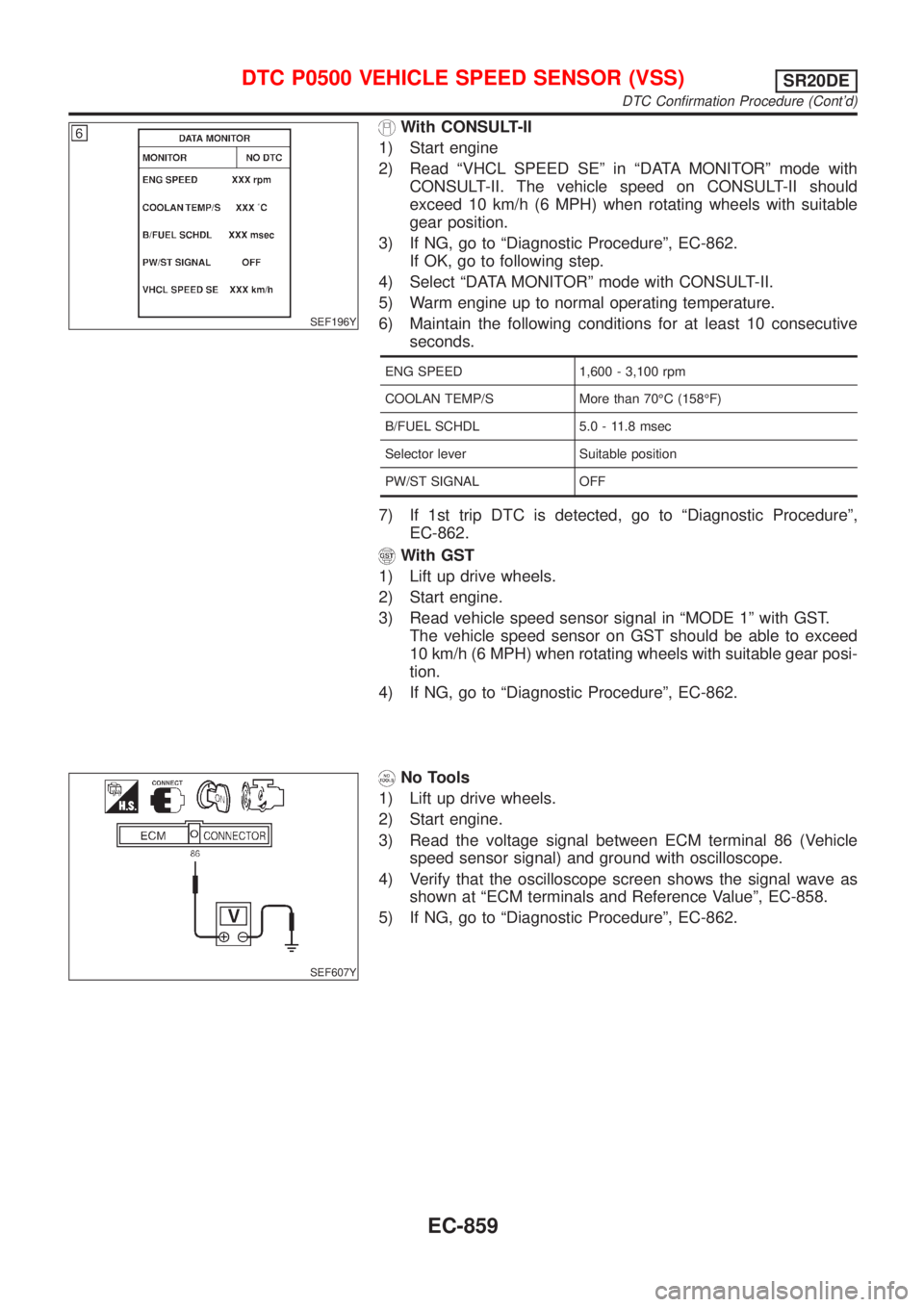 NISSAN ALMERA TINO 2001  Service Repair Manual SEF196Y
With CONSULT-II
1) Start engine
2) Read ªVHCL SPEED SEº in ªDATA MONITORº mode with
CONSULT-II. The vehicle speed on CONSULT-II should
exceed 10 km/h (6 MPH) when rotating wheels with suit