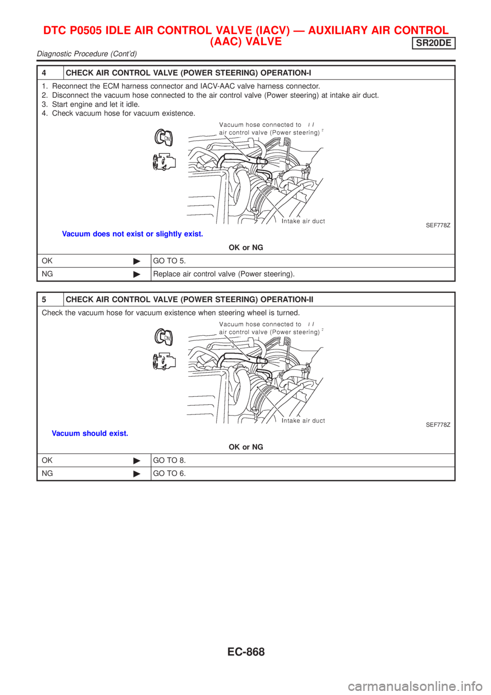 NISSAN ALMERA TINO 2001  Service Repair Manual 4 CHECK AIR CONTROL VALVE (POWER STEERING) OPERATION-I
1. Reconnect the ECM harness connector and IACV-AAC valve harness connector.
2. Disconnect the vacuum hose connected to the air control valve (Po