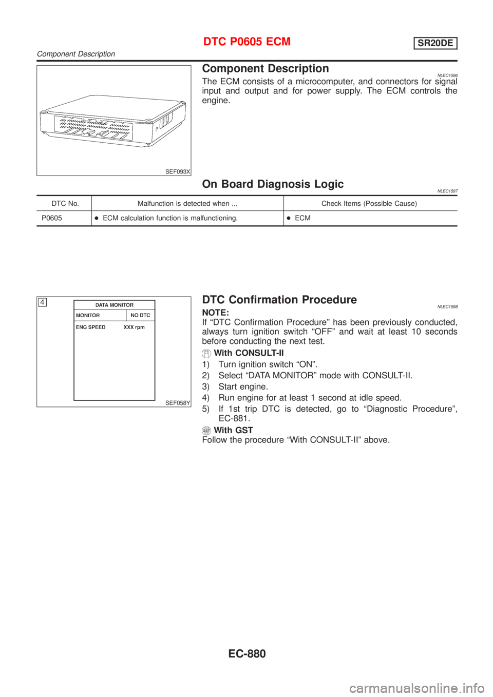 NISSAN ALMERA TINO 2001  Service Repair Manual SEF093X
Component DescriptionNLEC1596The ECM consists of a microcomputer, and connectors for signal
input and output and for power supply. The ECM controls the
engine.
On Board Diagnosis LogicNLEC1597