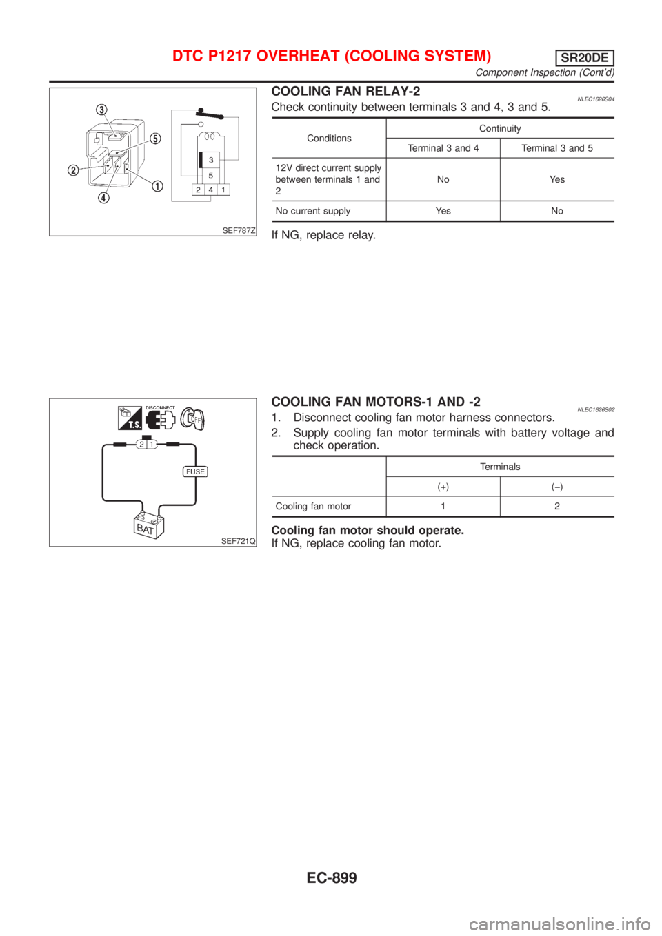NISSAN ALMERA TINO 2001  Service Repair Manual SEF787Z
COOLING FAN RELAY-2NLEC1626S04Check continuity between terminals 3 and 4, 3 and 5.
ConditionsContinuity
Terminal 3 and 4 Terminal 3 and 5
12V direct current supply
between terminals 1 and
2No 