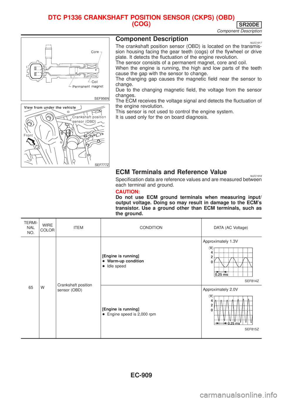 NISSAN ALMERA TINO 2001  Service Repair Manual SEF956N
SEF777Z
Component DescriptionNLEC1917The crankshaft position sensor (OBD) is located on the transmis-
sion housing facing the gear teeth (cogs) of the flywheel or drive
plate. It detects the f