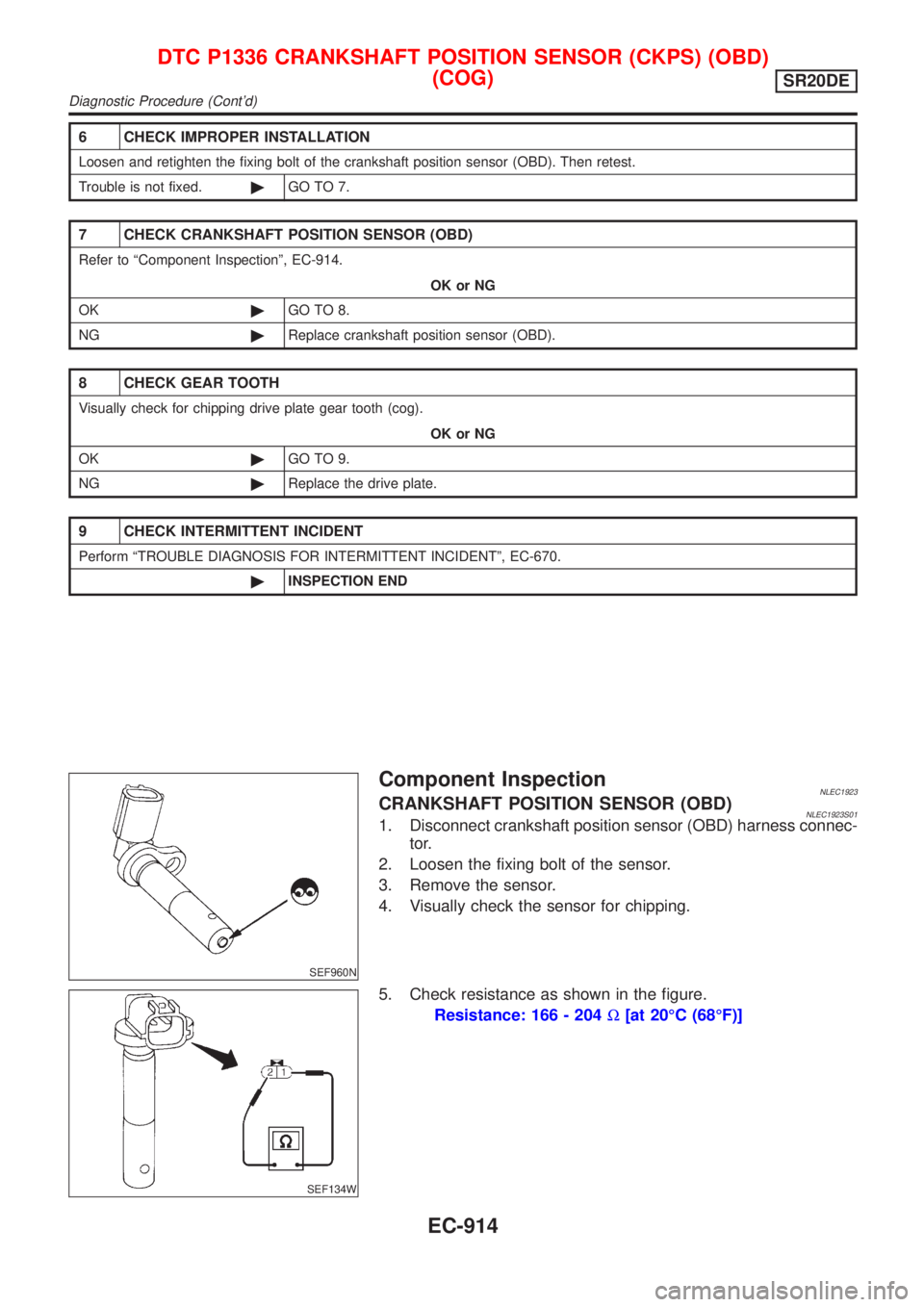 NISSAN ALMERA TINO 2001  Service Repair Manual 6 CHECK IMPROPER INSTALLATION
Loosen and retighten the fixing bolt of the crankshaft position sensor (OBD). Then retest.
Trouble is not fixed.©GO TO 7.
7 CHECK CRANKSHAFT POSITION SENSOR (OBD)
Refer 