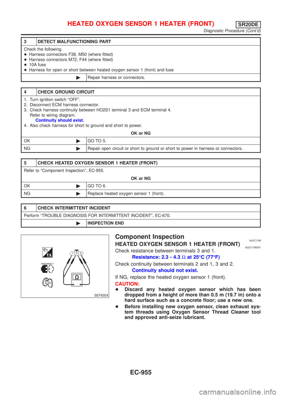 NISSAN ALMERA TINO 2001 Service Repair Manual 3 DETECT MALFUNCTIONING PART
Check the following.
+Harness connectors F38, M50 (where fitted)
+Harness connectors M72, F44 (where fitted)
+10A fuse
+Harness for open or short between heated oxygen sen NISSAN ALMERA TINO 2001 Service Repair Manual 3 DETECT MALFUNCTIONING PART
Check the following.
+Harness connectors F38, M50 (where fitted)
+Harness connectors M72, F44 (where fitted)
+10A fuse
+Harness for open or short between heated oxygen sen